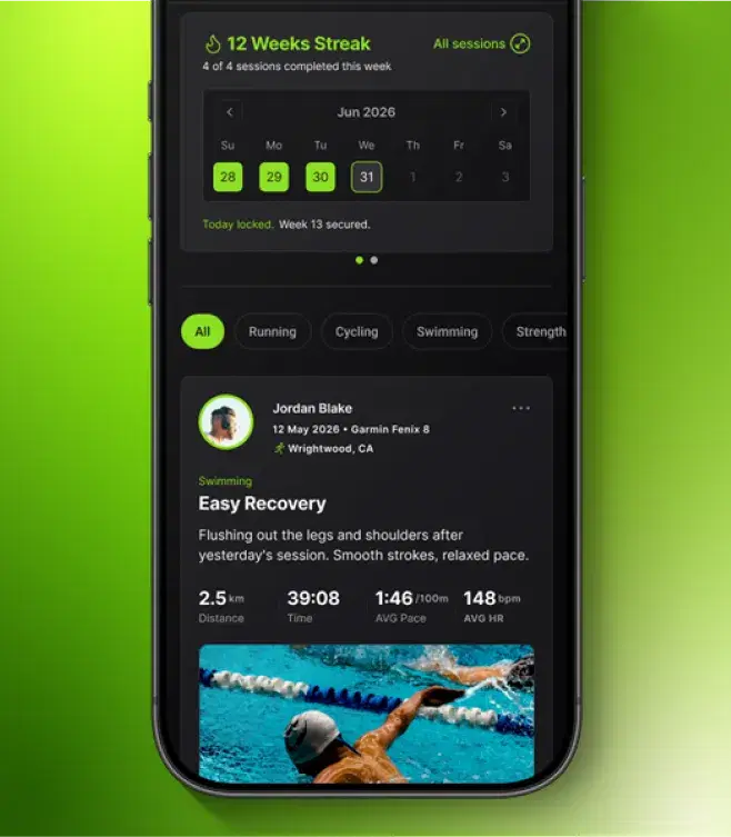 Home tab showing the circle's weekly streak and activity feed